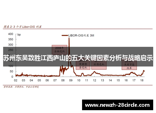 苏州东吴致胜江西庐山的五大关键因素分析与战略启示