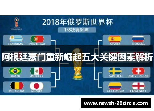 阿根廷豪门重新崛起五大关键因素解析