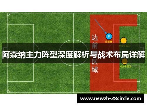 阿森纳主力阵型深度解析与战术布局详解