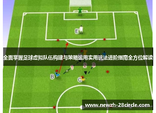 全面掌握足球虚拟队伍构建与策略运用实用玩法进阶指南全方位解读 全面掌握足球虚拟队伍构建与策略运用实用玩法进阶指南全方位解读