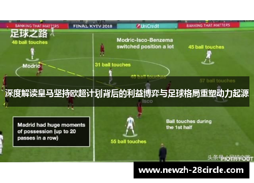 深度解读皇马坚持欧超计划背后的利益博弈与足球格局重塑动力起源 深度解读皇马坚持欧超计划背后的利益博弈与足球格局重塑动力起源