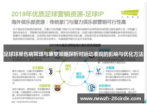 足球球星伤病管理与康复策略探析对运动表现的影响与优化方法