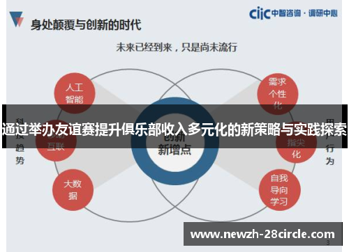 通过举办友谊赛提升俱乐部收入多元化的新策略与实践探索 通过举办友谊赛提升俱乐部收入多元化的新策略与实践探索