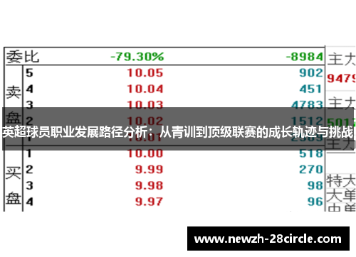 英超球员职业发展路径分析：从青训到顶级联赛的成长轨迹与挑战