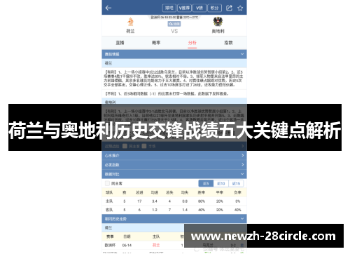荷兰与奥地利历史交锋战绩五大关键点解析