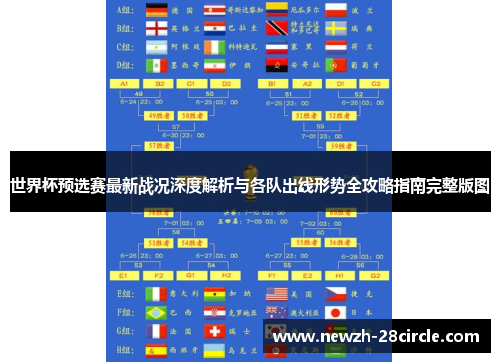 世界杯预选赛最新战况深度解析与各队出线形势全攻略指南完整版图