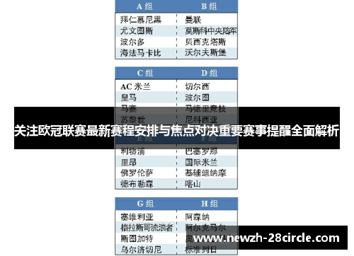 关注欧冠联赛最新赛程安排与焦点对决重要赛事提醒全面解析