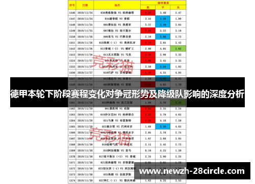 德甲本轮下阶段赛程变化对争冠形势及降级队影响的深度分析