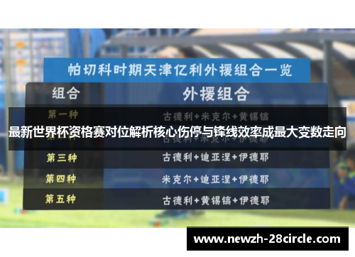 最新世界杯资格赛对位解析核心伤停与锋线效率成最大变数走向
