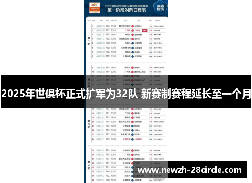 2025年世俱杯正式扩军为32队 新赛制赛程延长至一个月 2025年世俱杯正式扩军为32队 新赛制赛程延长至一个月