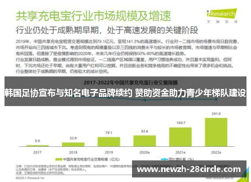 韩国足协宣布与知名电子品牌续约 赞助资金助力青少年梯队建设