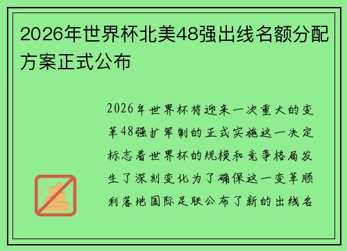 2026年世界杯北美48强出线名额分配方案正式公布